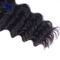 Путать Weave 3.5Oz волос глубокой ранга 6A волны естественной перуанский освобождает поставщик