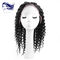 Китай Парики шнурка синтетических коротких человеческих волос полные для чернокожих женщин, швейцарского шнурка экспортер